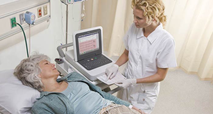 Électrocardiographie de diagnostic