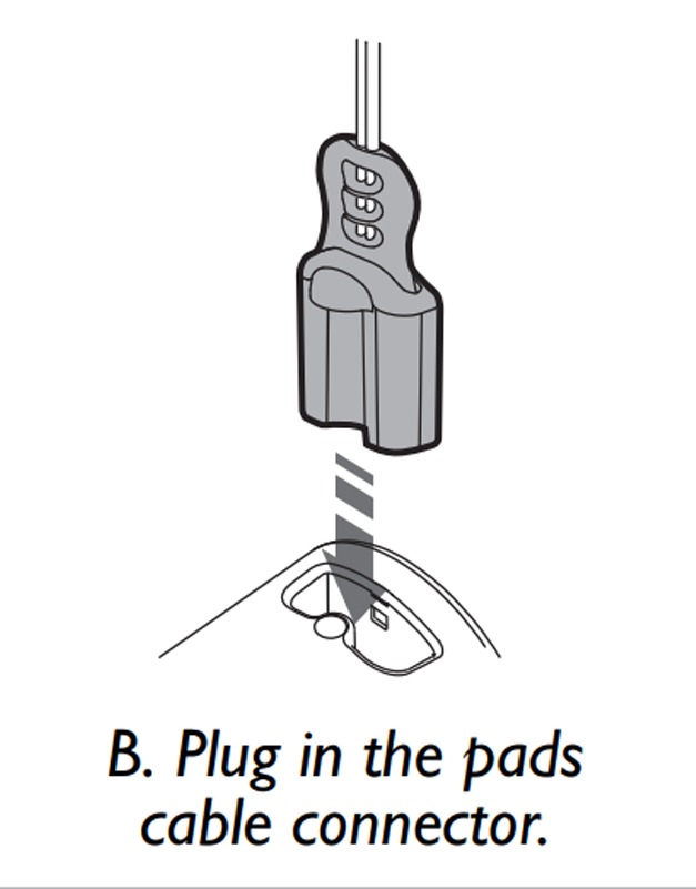 Électrodes de plug-in FRX