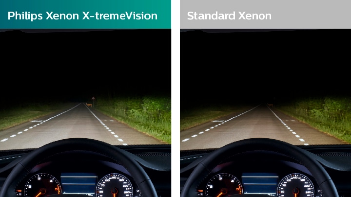 X-treme Vision au xénon par rapport à Vision standard