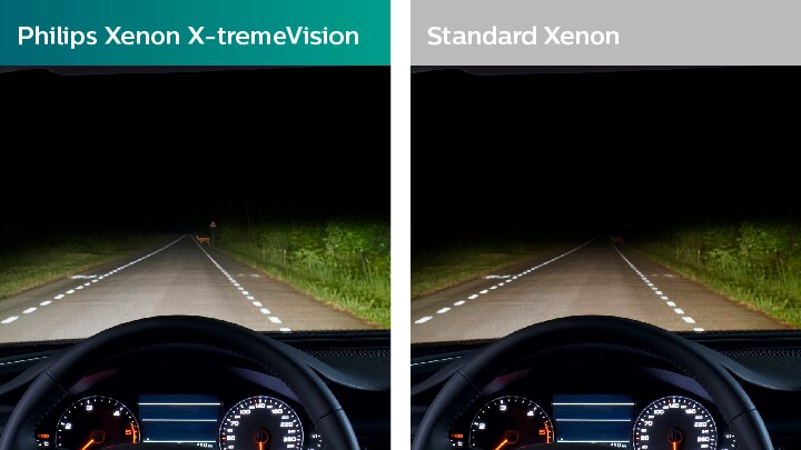 Xenon x-trme vision compared to standard vision