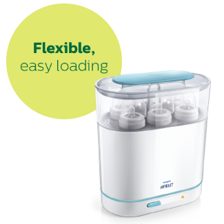 avent bottle sterilizer canada