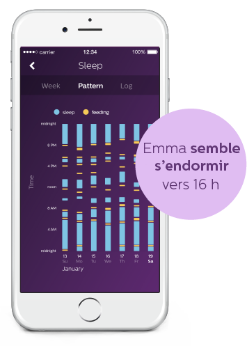 Faire le suivi des habitudes de sommeil de votre bébé