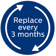 Replace every 3 months