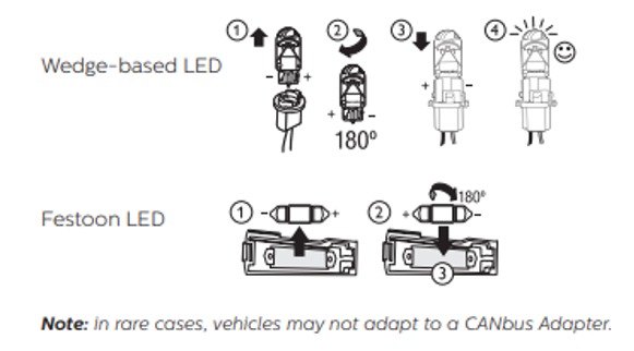 wedge-based LED