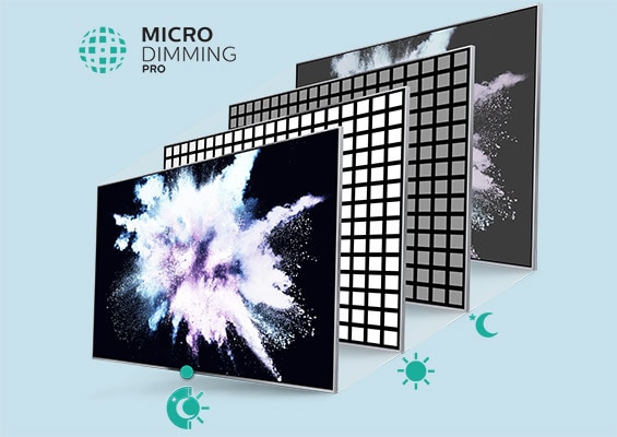 Philips TV Picture Quality Micro Dimming Pro
